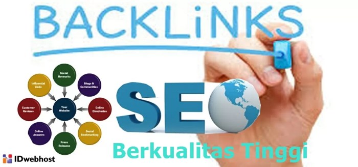 Menggunakan backlink berkualitas untuk SEO