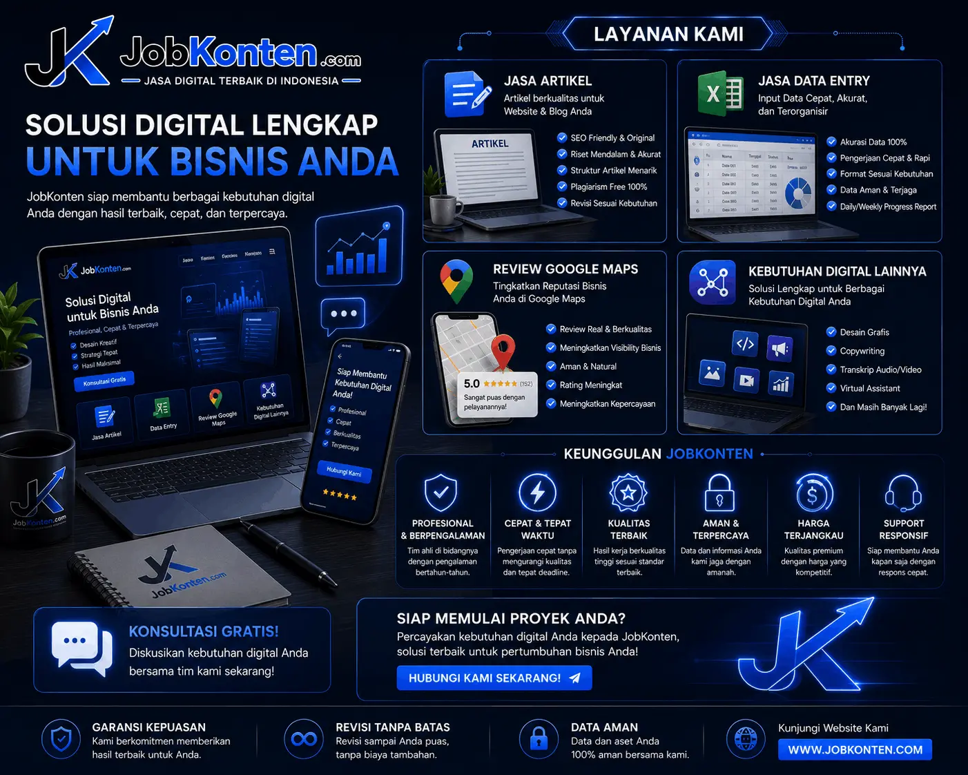 Jasa Digital Lengkap JobKonten