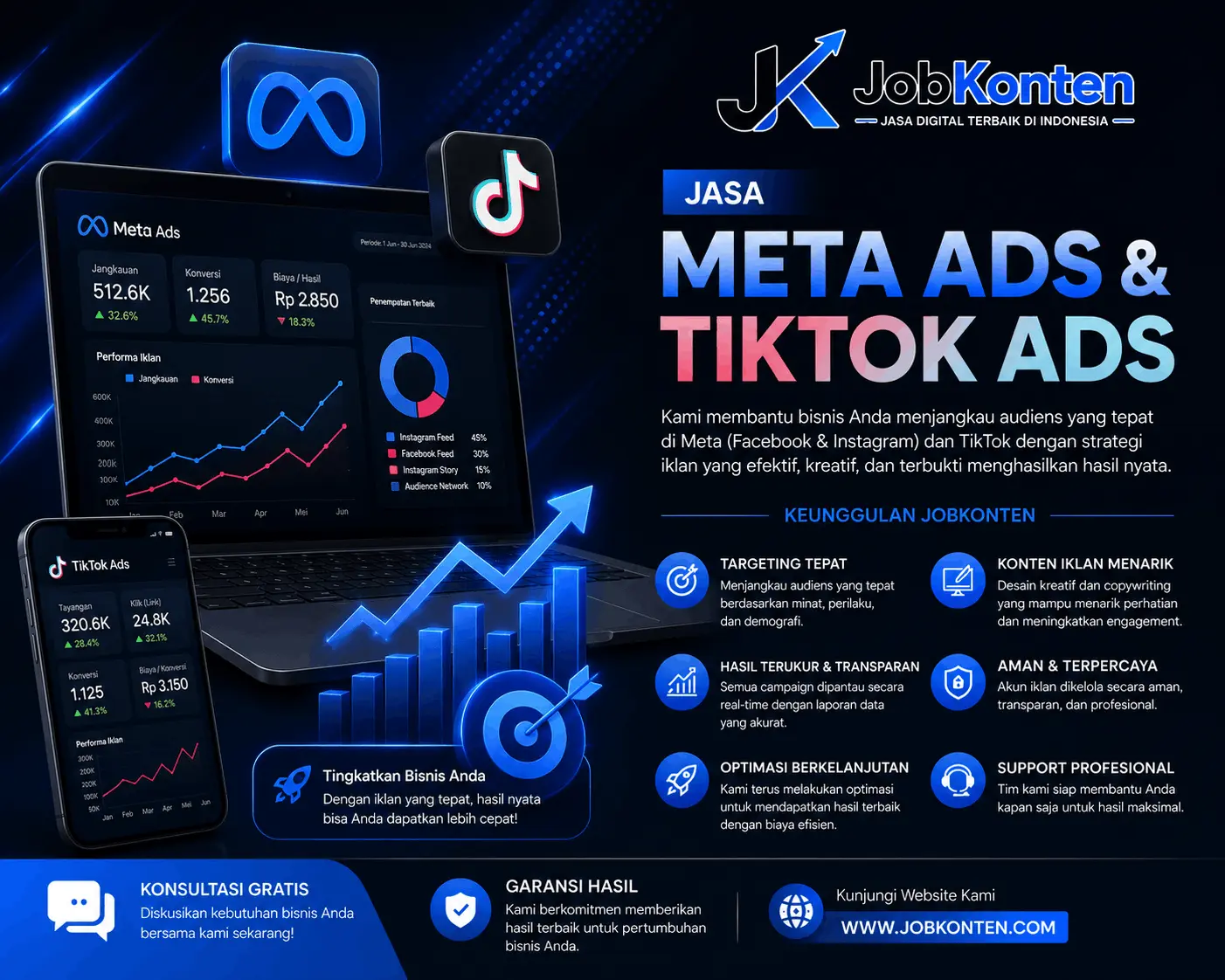 Jasa Meta Ads TikTok Ads JobKonten